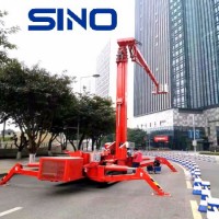 Sino TG048 - tvertikal.ru - 